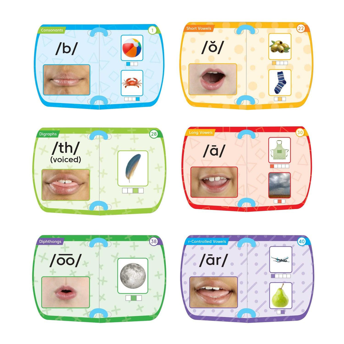 Phonemic Awareness-Mirror My Sounds Phoneme Set